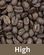 High